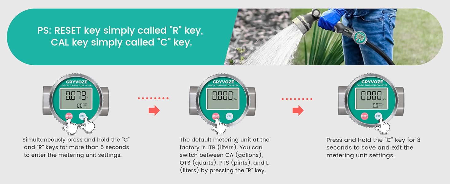 2&amp;#34; water flow meter