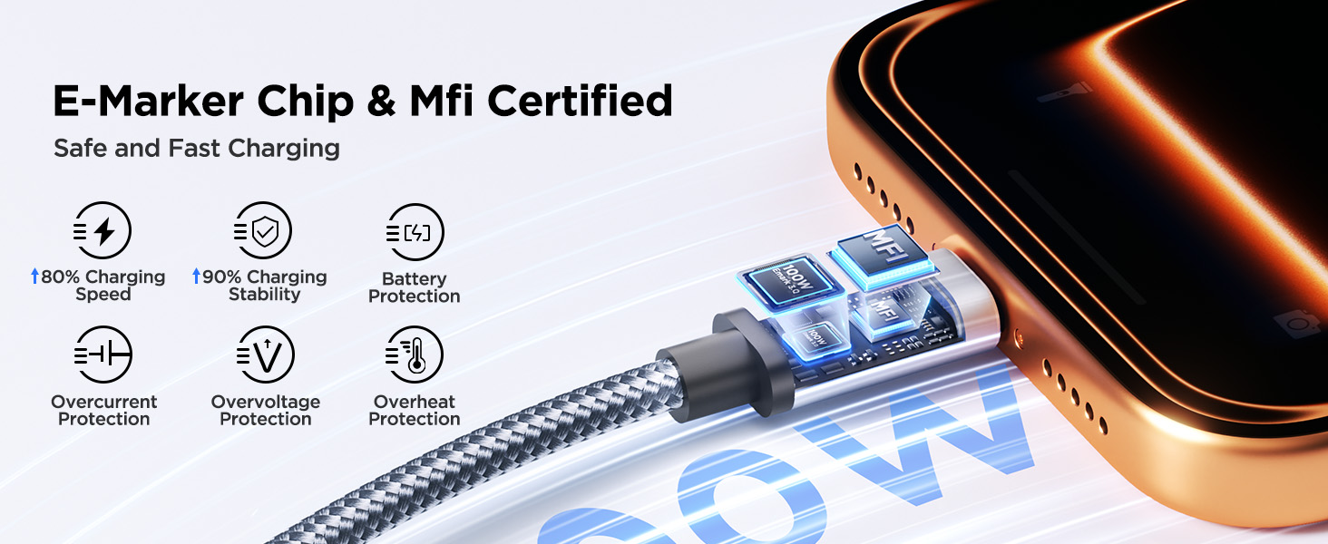 usb c to usb c cable fast charging cord uses the latest Emark and MFi chips