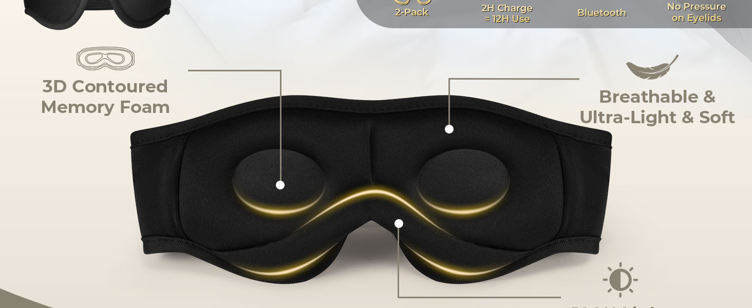 Sleep Mask 2Pack