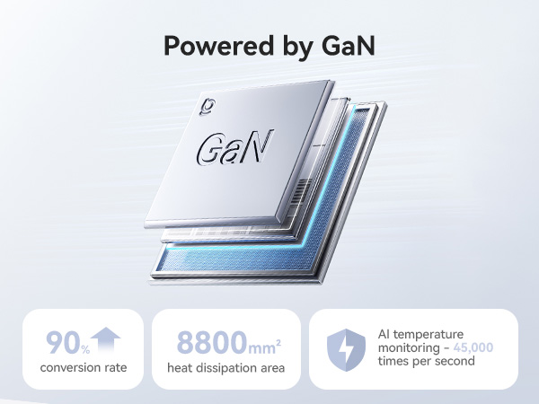 Enerfill 120W Desktop Charger