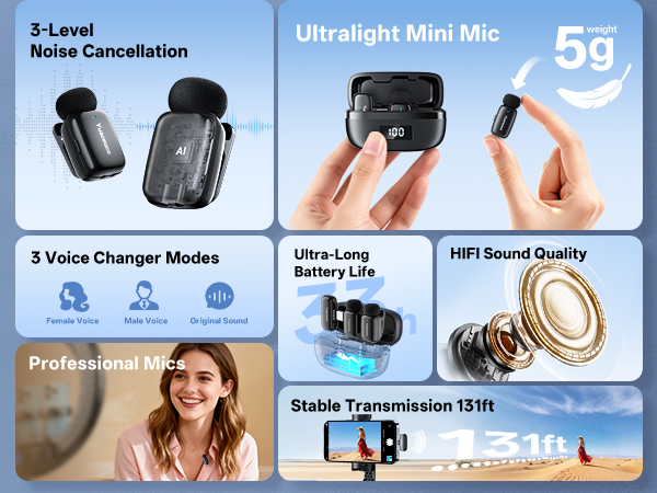 Wireless Lavalier Microphone for iPhone