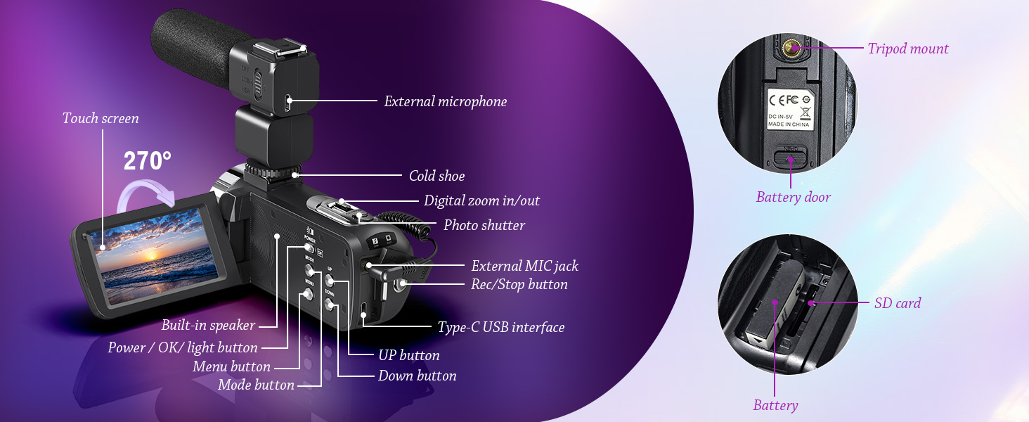 Product Details