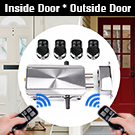 for inside/outside door