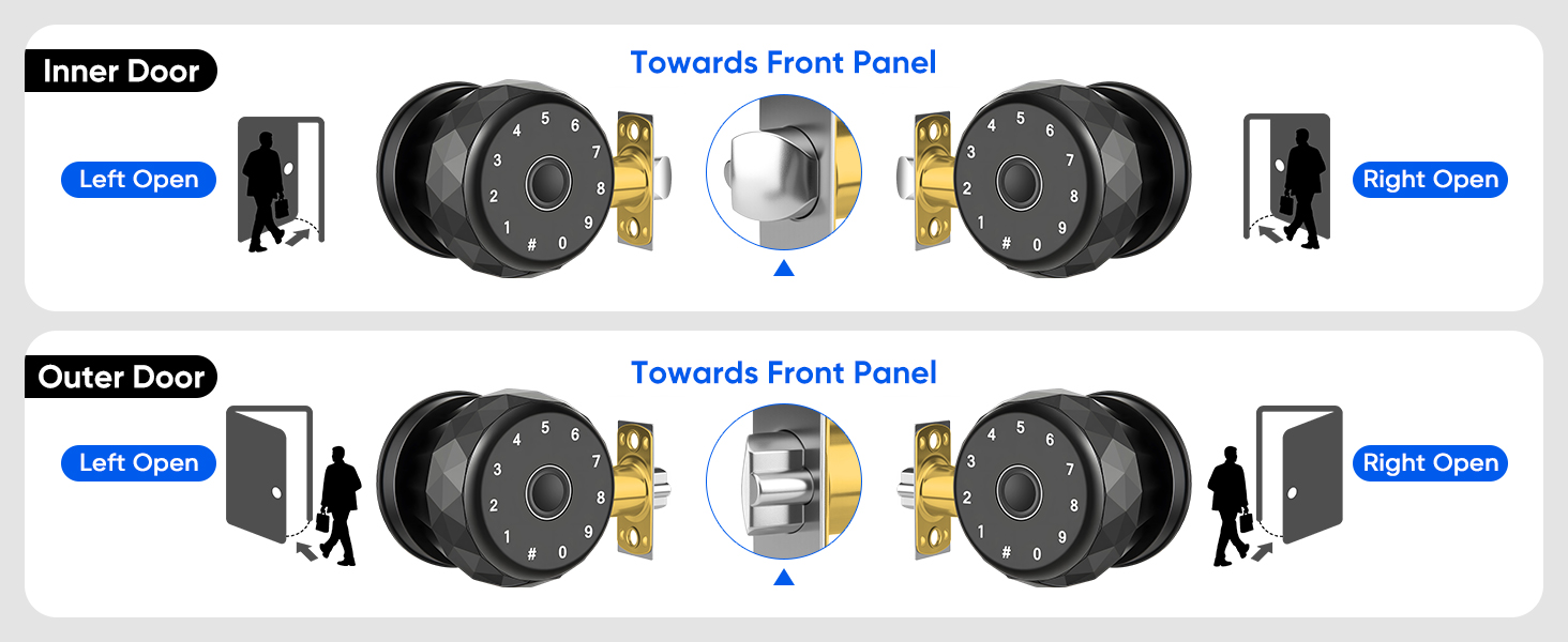 Smart Door Knob Fingerprint Door Lock