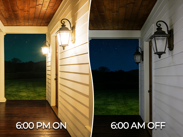 24-Hour Repeat Timer