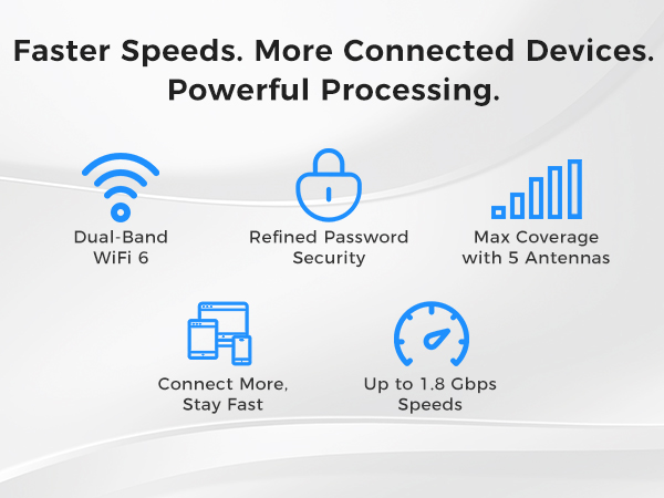 New-generation WiFi 6 router