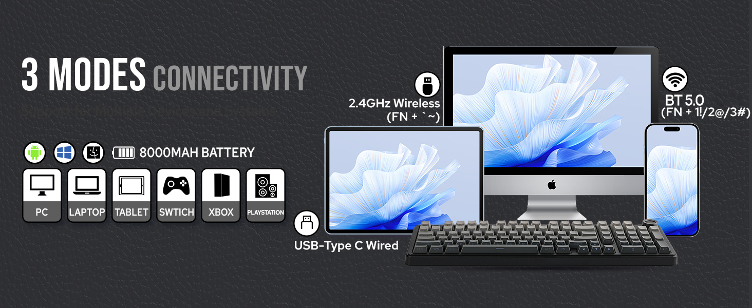 F99 PRO