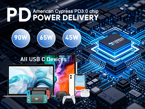 pd3.0 90w charger