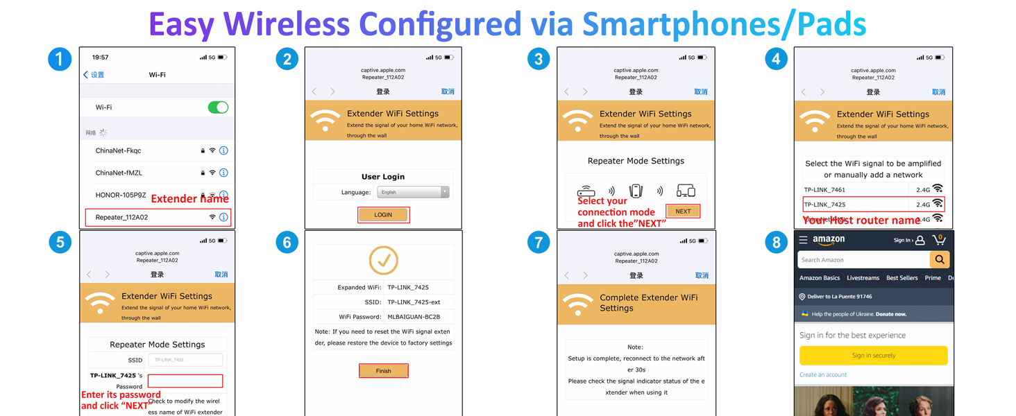 Wireless Internet Repeater
