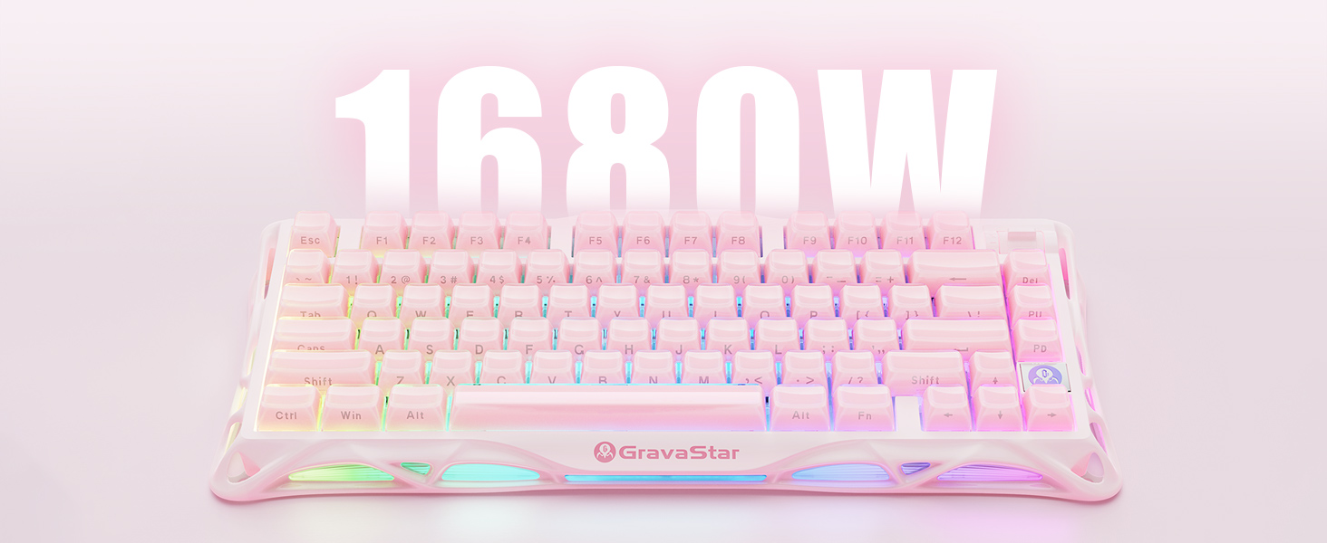 RGB Lighting