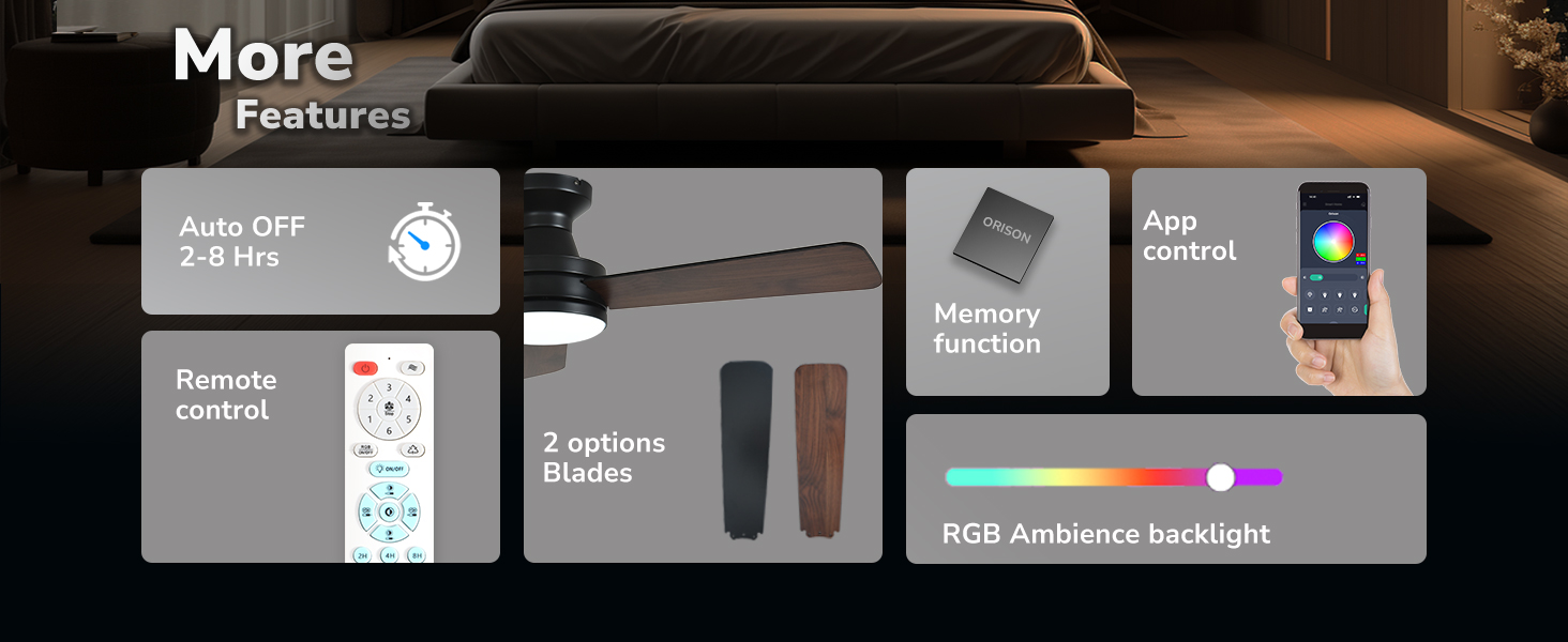 more features