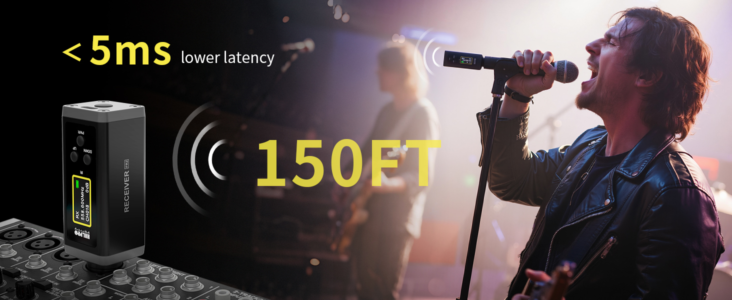 Wireless XLR Transmitter and Receiver