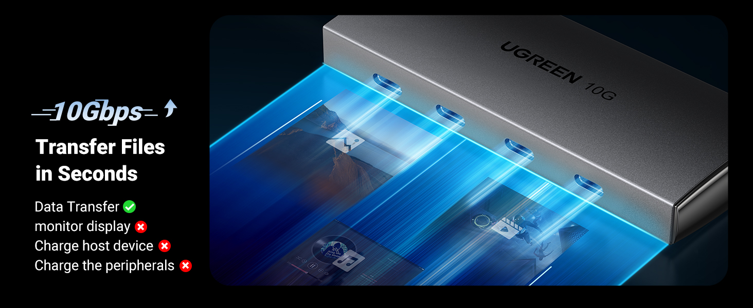 UGREEN USB C Hub 3.2