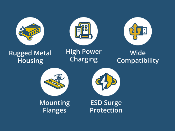 Rugged metal USB charging hub with dual ports for high power and wide device compatibility