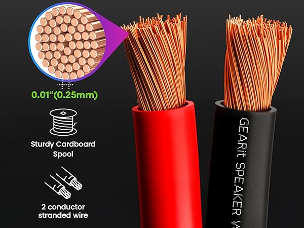 Outdoor Speaker Wire