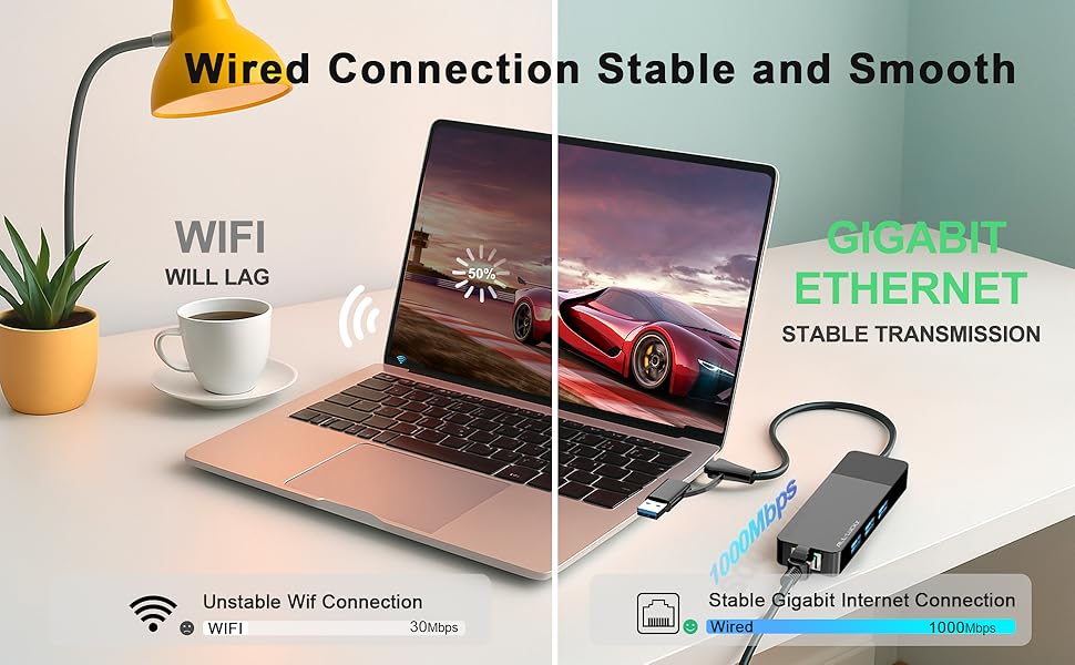 ethernet to usb adapter