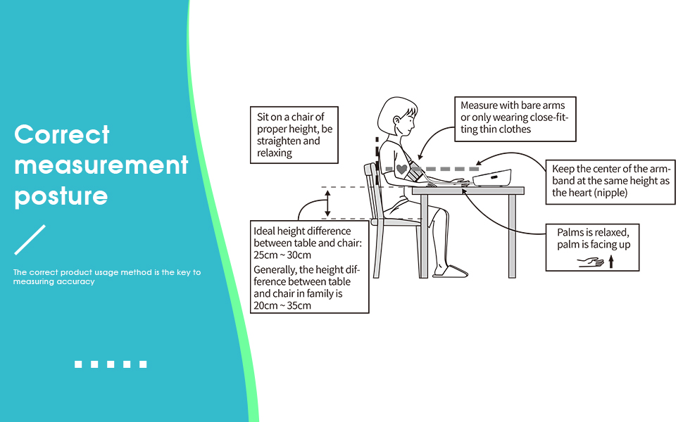 Important Usage Tips