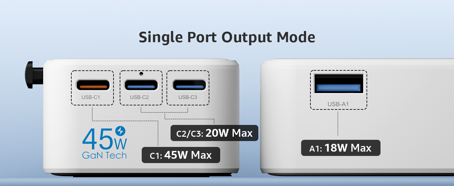 “Air” Universal Travel Adapter. Power your journey, connect the world.