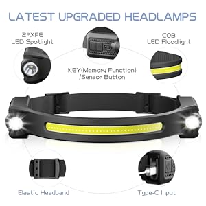 headlamp