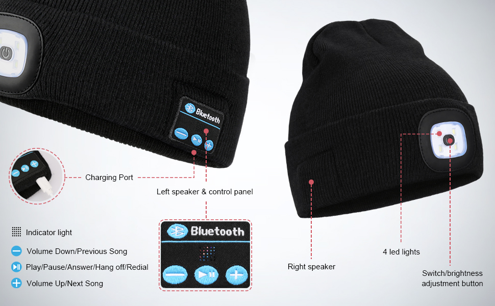 Bluetooth Beanie Feature
