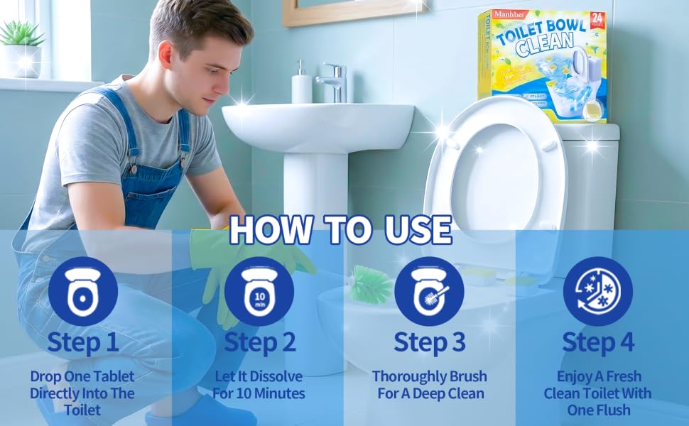 HOW TO USE