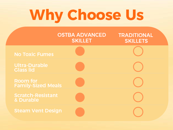 sarten electrico para cocinar