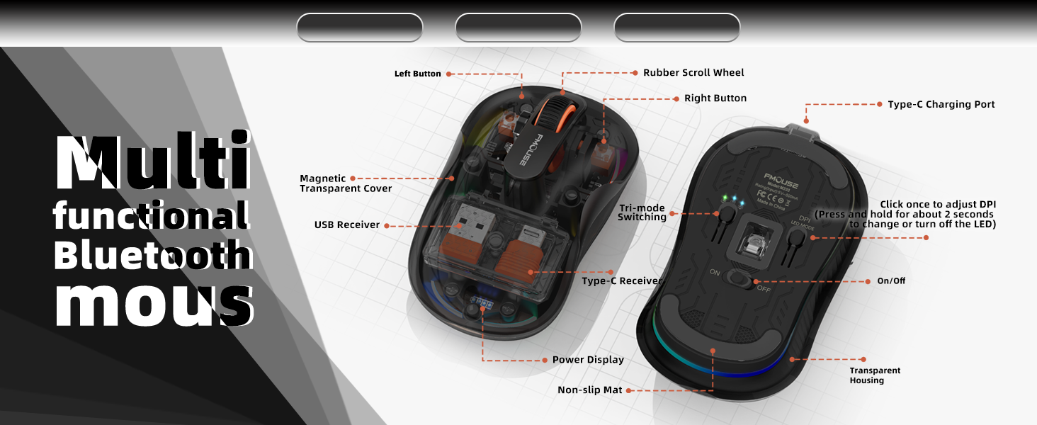 Transparent Bluetooth Mouse with USB &amp; Type-C Two Receiver, Small Portable Silent Wireless Mice