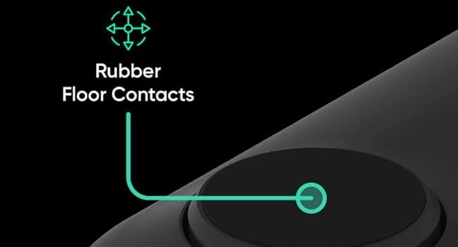 Anti-Slip Floor Contacts