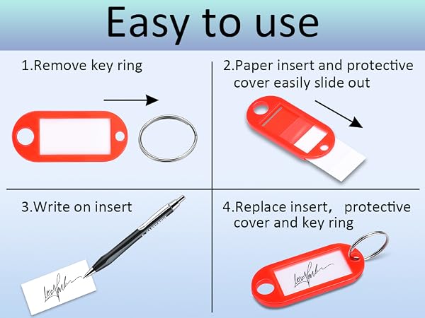 key labels