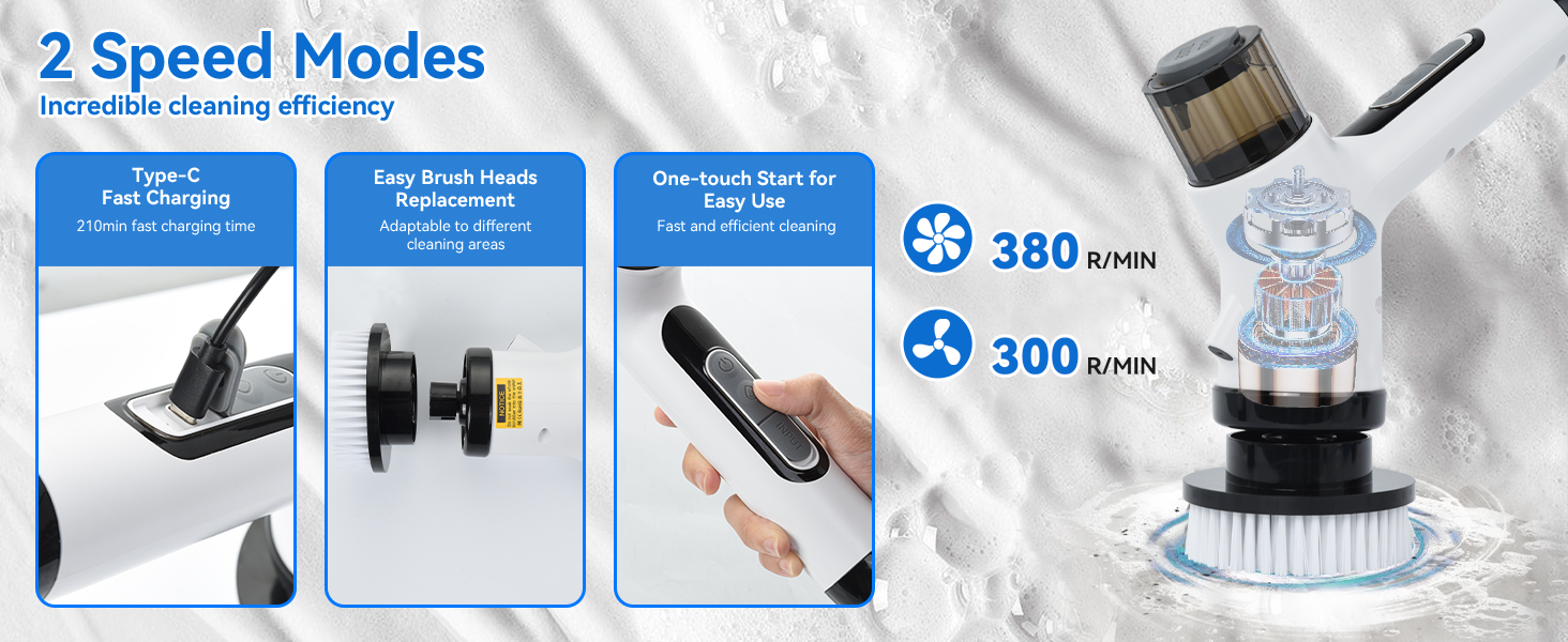 Spin Scrubber