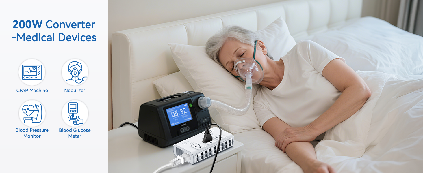 travel converter and adapter worldwide