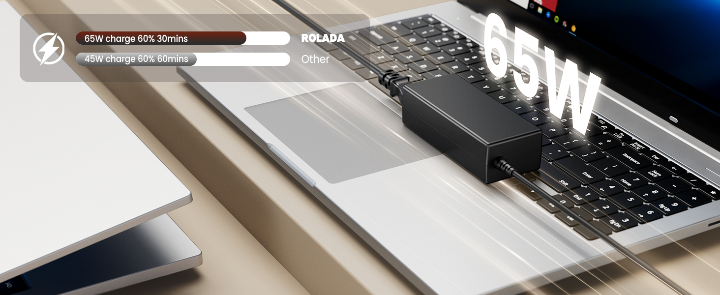 65W Charger Power Cord