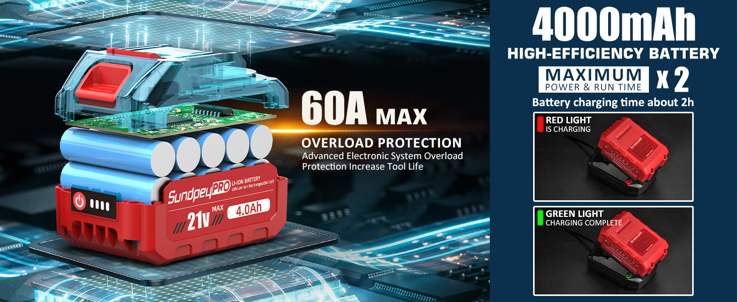 Cordless Impact Wrench with 4.0Ah battery