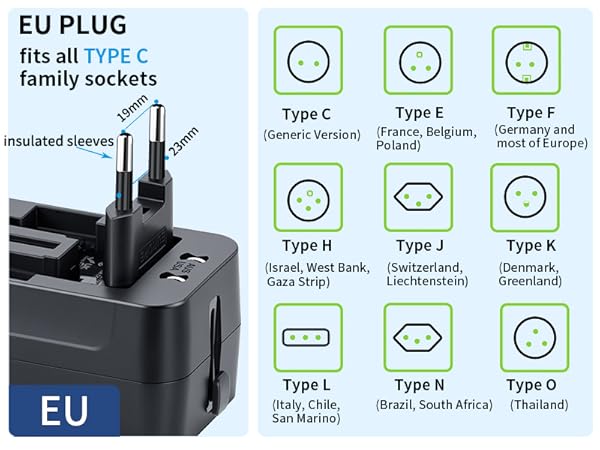EU European Plug type C E F H J K L N O Europe travel adpater 4 ports