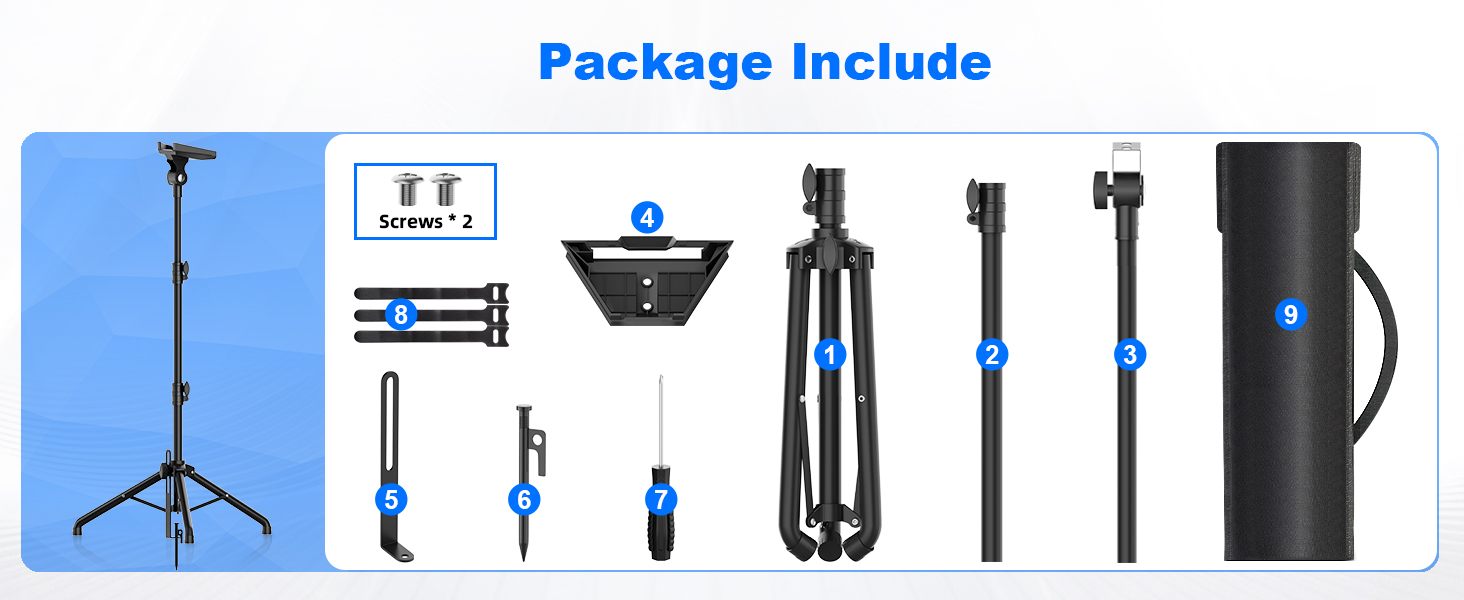 Package lnclude