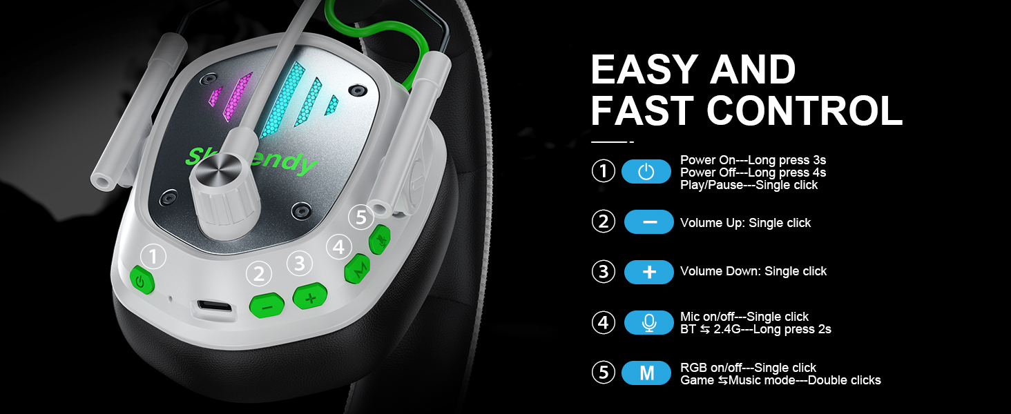 Wireless Gaming Headset