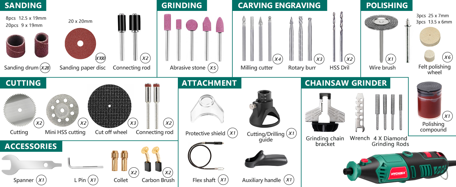 Packaging