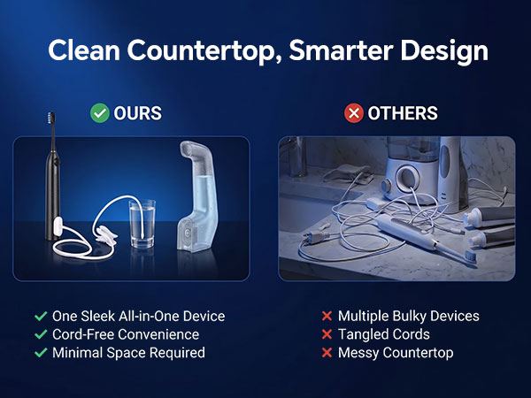 Clean Countertop, Smarter Design