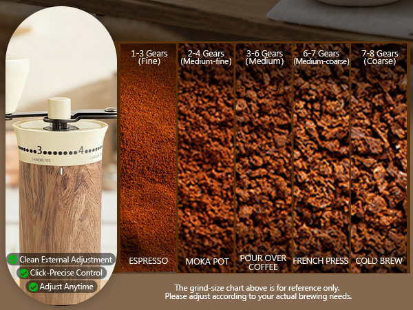 hand coffee grinder