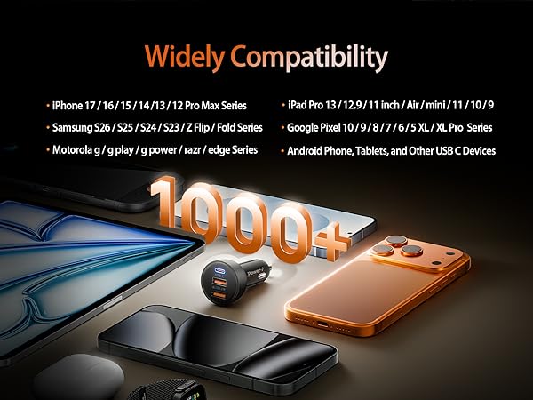 USB C CAR CHARGER FAST CHARGING