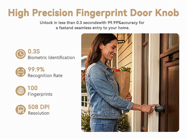 digital door knob