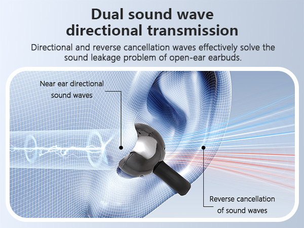 Ultra Open Ear Earbuds