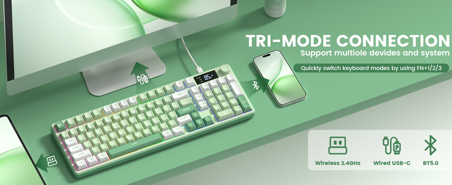 TRI-MODE CONNECTION