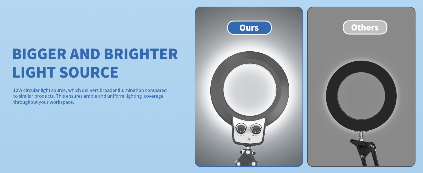 large light source magnifying glass lamp workbench lamp large magnifying light