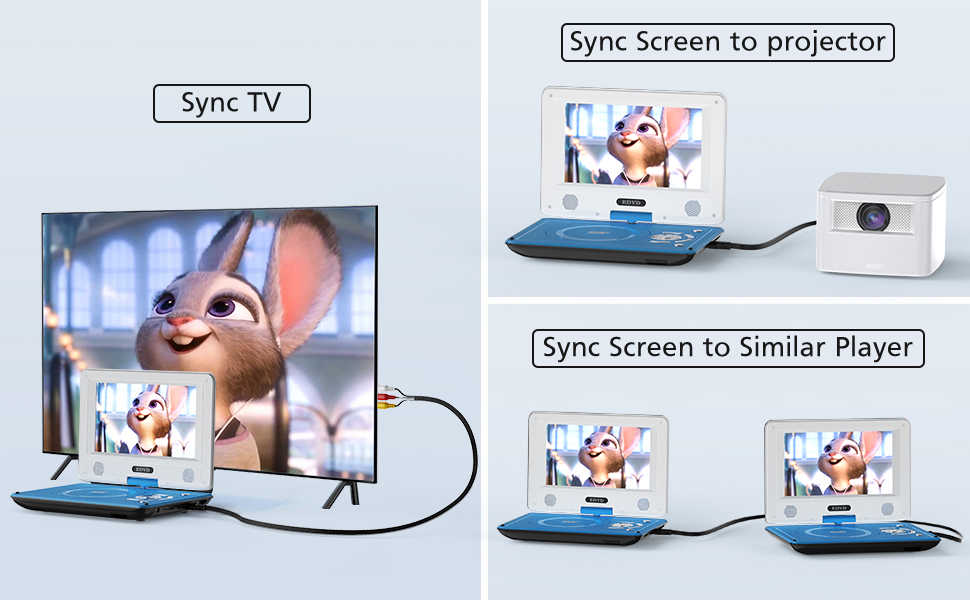 portable dvd player with screen