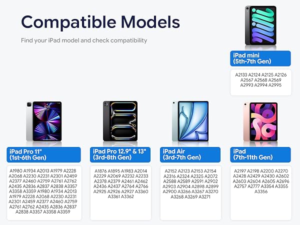 Compatible with 2018-2026 iPad &amp;amp; iPad Pro