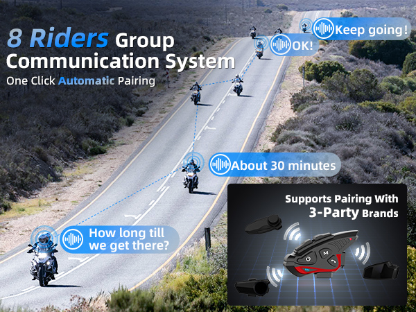 Motorcycle group communication system interface. Shows riders on road with distance indicators and connection status for up to 8 riders.