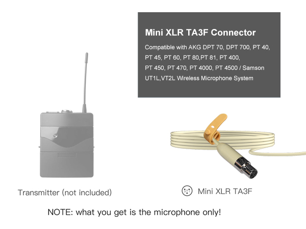 Headset Headworn Microphone