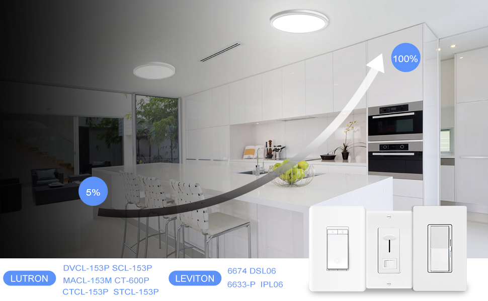 led flush mount ceiling lights