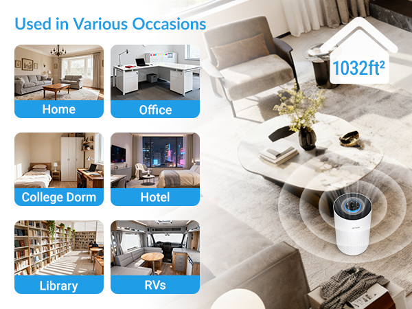 Air purifier for home